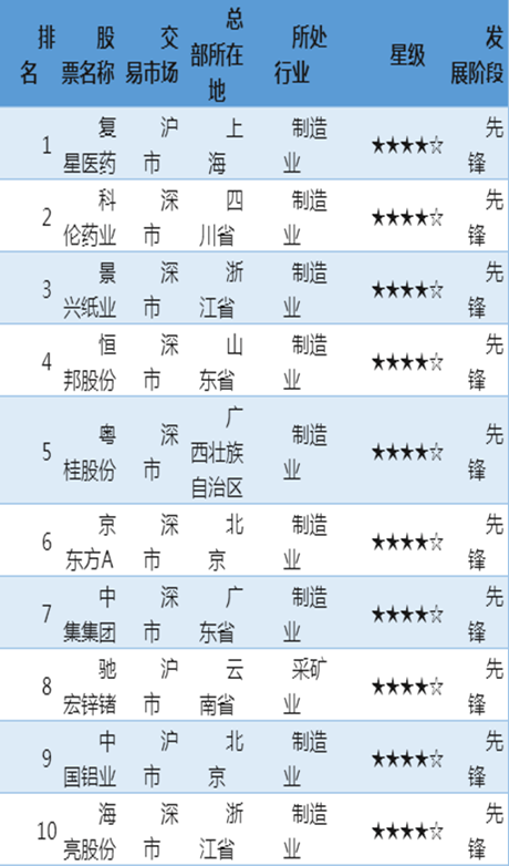 0330158554316941755.png 圖片1.png